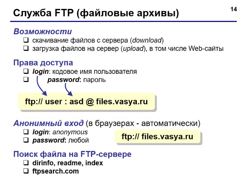 14 Служба FTP (файловые архивы) Возможности скачивание файлов c сервера (download) загрузка файлов на